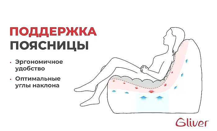 Кресло ДеФранс™️ 1-местное - 4